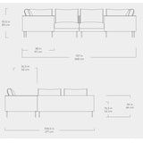 Renfrew Sectional Collection