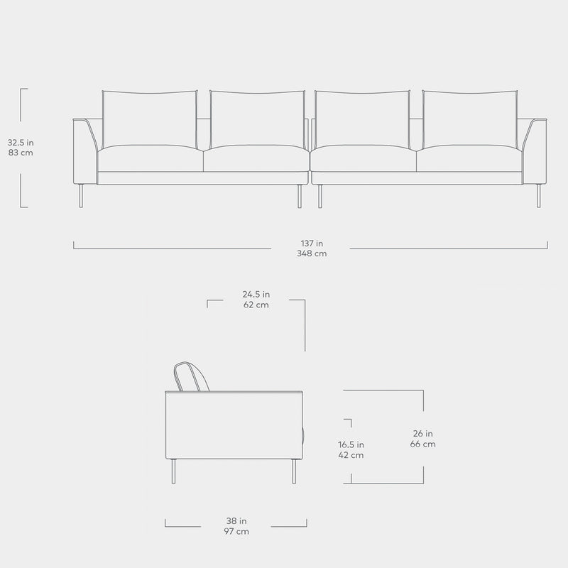 Renfrew Sofa Collection