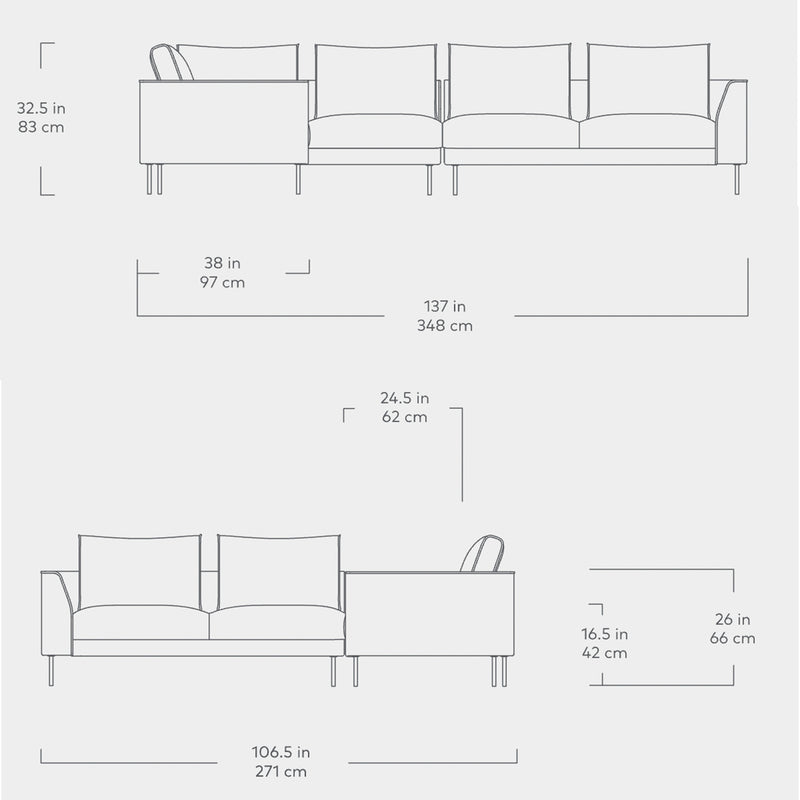 Renfrew Sectional Collection