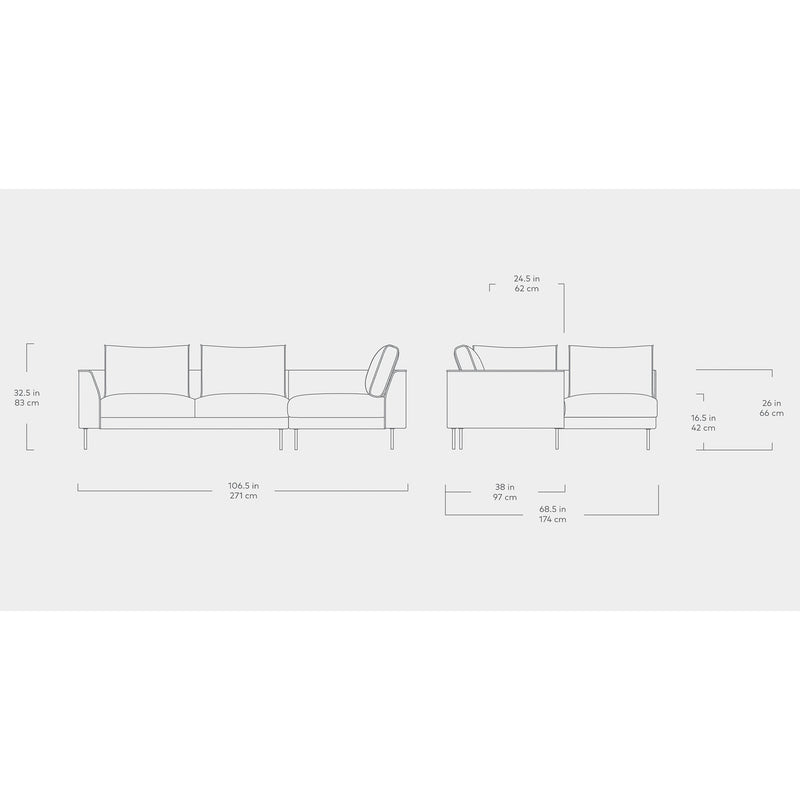 Renfrew Sectional Collection